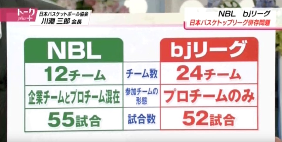 女性篮球运动员如何处理比赛中的压力?_2