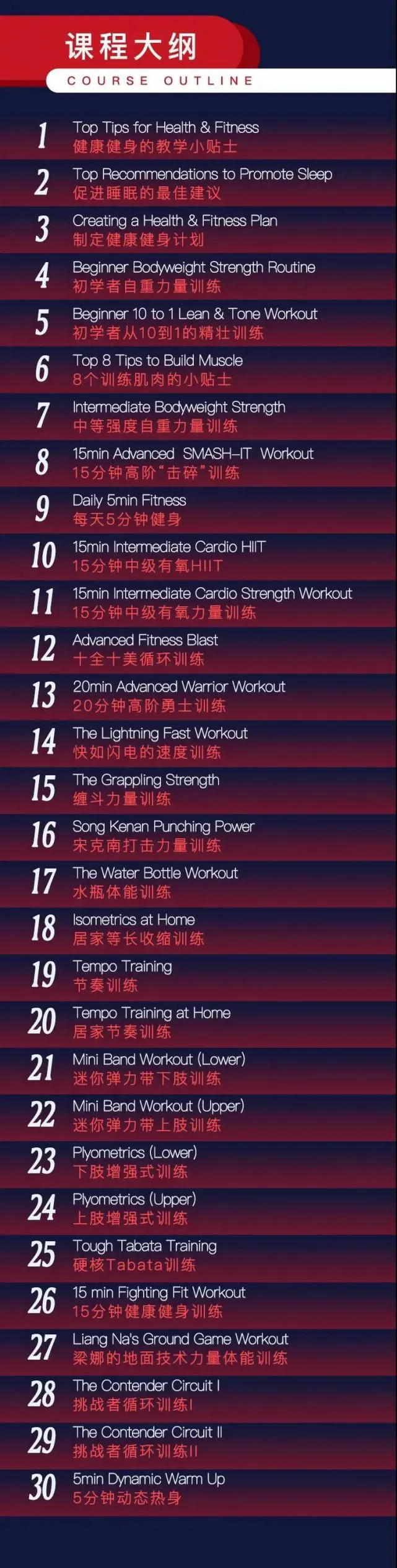 篮球教练队长训练计划书怎么写的_0